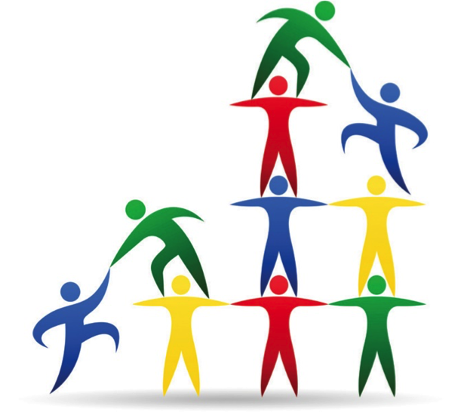 461x412 Leadership Training And Development With Profile Analysis