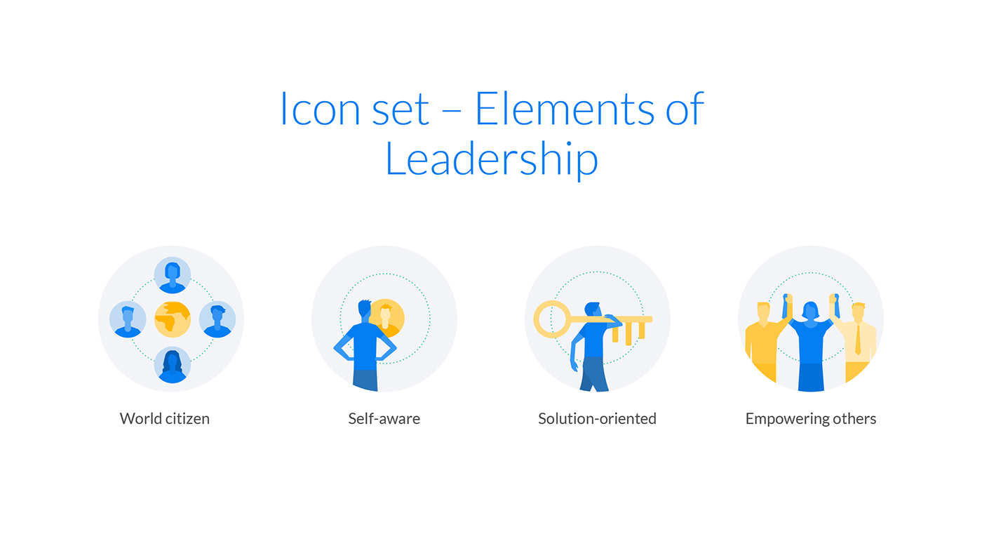 1400x788 Aiesec Icon Set What Makes A Leader On Behance