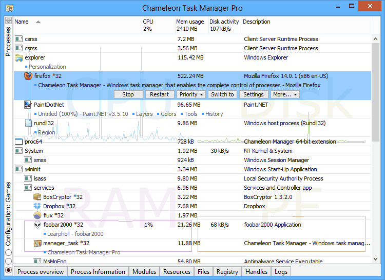750x546 Shameleon Task Manager