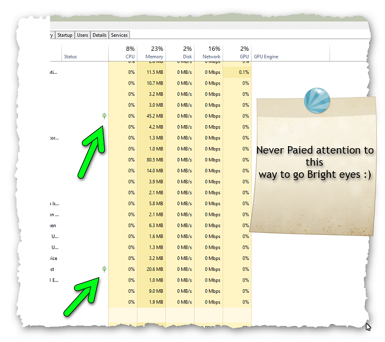 750x667 Green Leaf Icon Solved