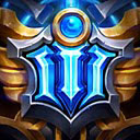 128x128 Am I The Only One Who Thinks The Season Challenger Summoner Icon