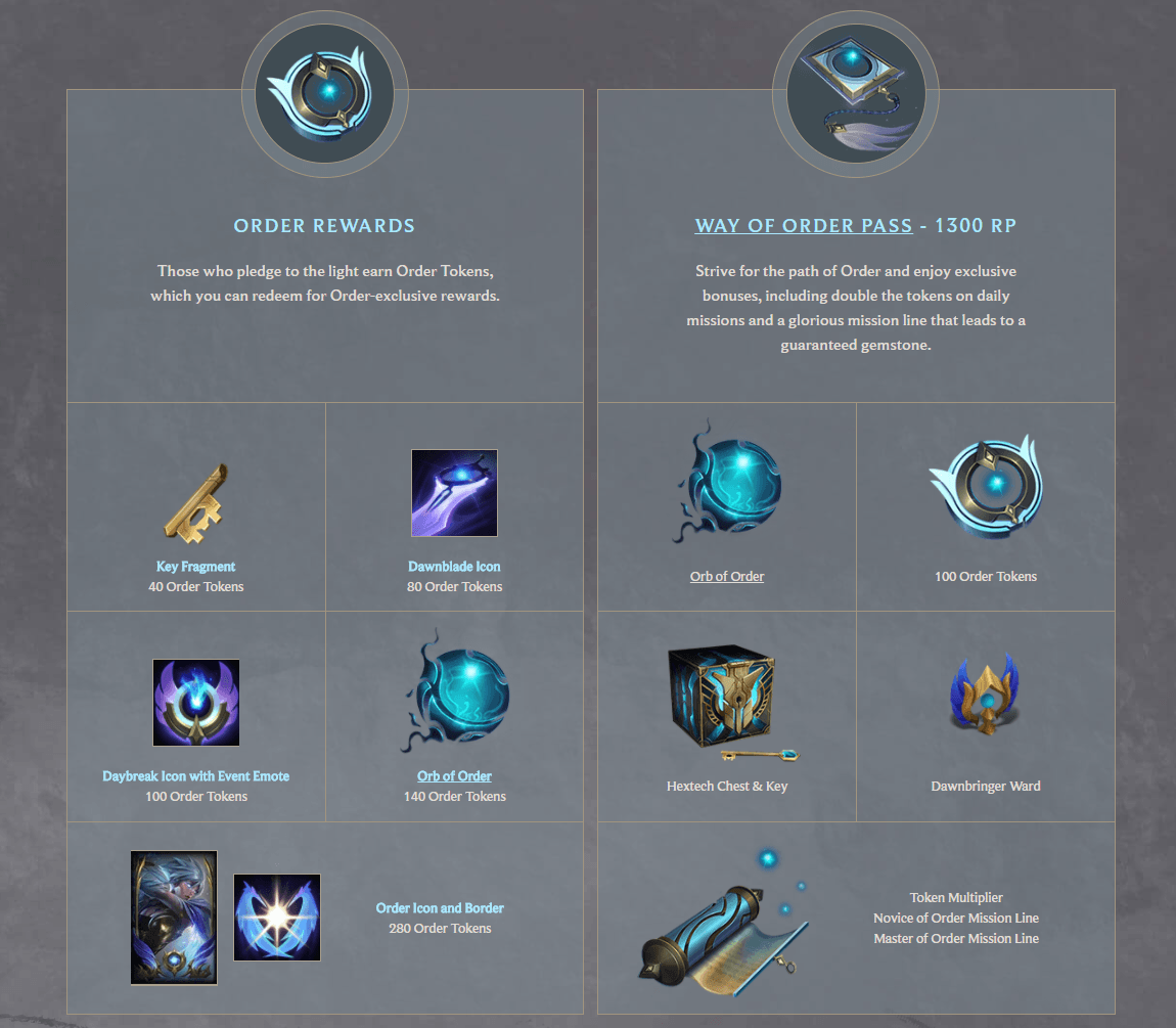 1150x1005 Lol Legendary Versus Event Order Chaos Mission List And Rewards