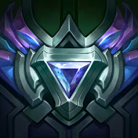 200x200 Summoner Icon Season Rewards Lol