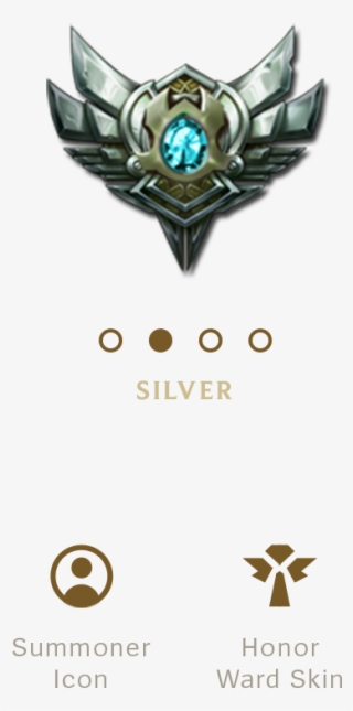 320x645 League Of Legends Logo Png, Transparent League Of Legends Logo Png