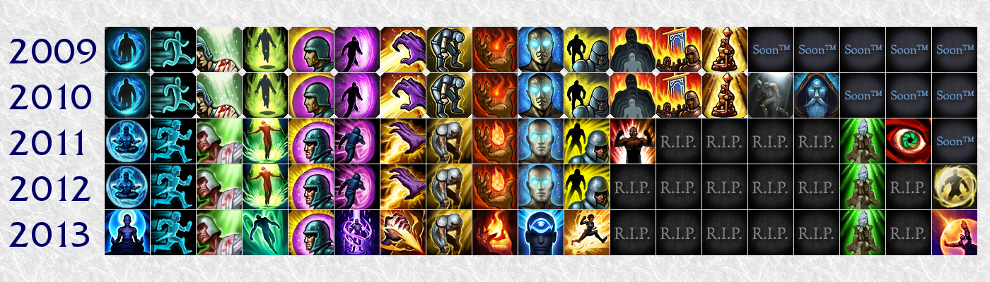 1400x400 New Flash Icon Up On The Pbe Leagueoflegends