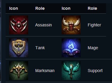 378x280 The Future Of Aram