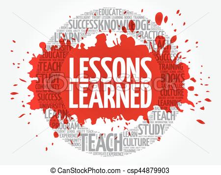 450x357 Lessons Learned Word Cloud, Education Concept