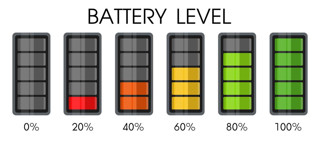 1109x490 Power Level Icon On The Smartphone Battery