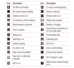 245x225 Lg Tips Tricks To Help You Master Lg's New Flagship