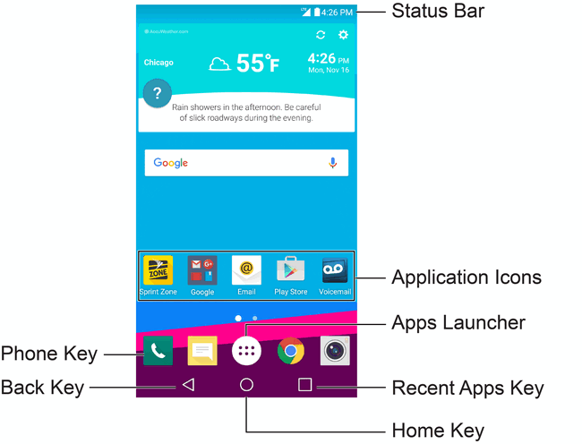 650x496 Home Screen Layout