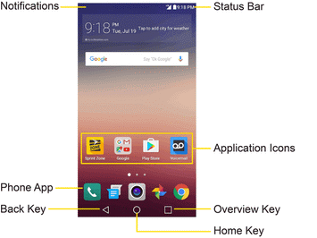 355x266 Home Screen Layout