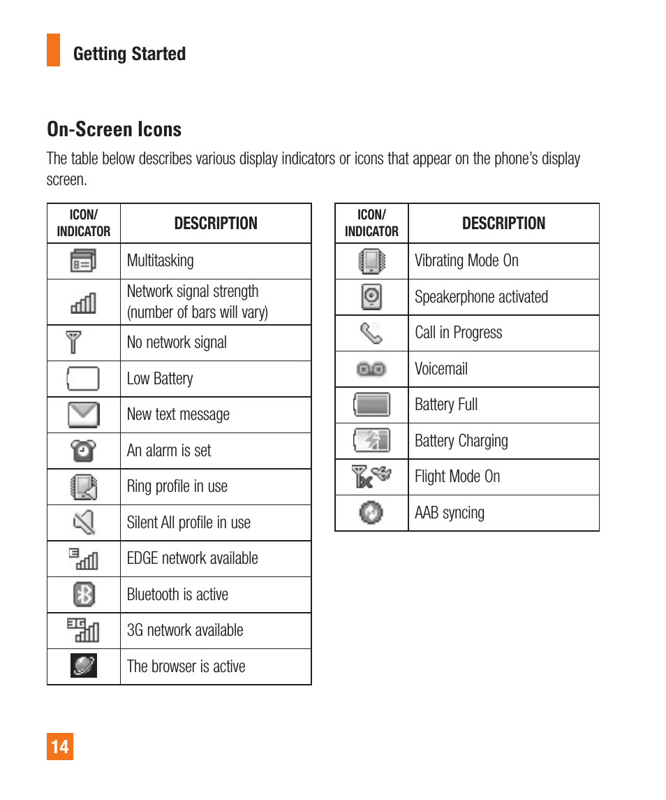 lg-phone-icon-at-vectorified-collection-of-lg-phone-icon-free-for