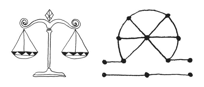 Libra Symbol And Astrology Sign Glyph 700x300 Libra Symbol And Astrology Sign Glyph