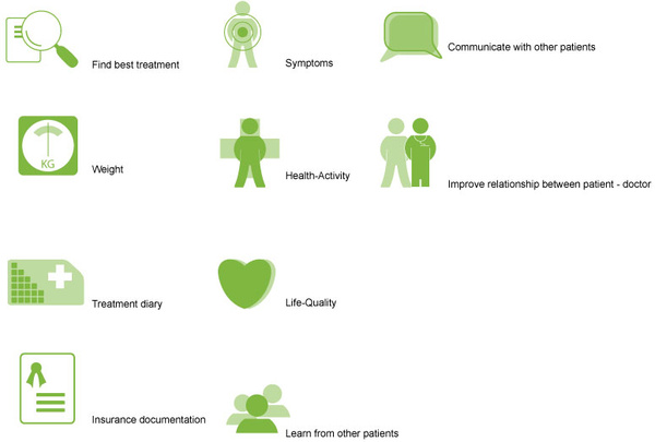 600x405 Life Sciences Icon Free Vector In Adobe Illustrator