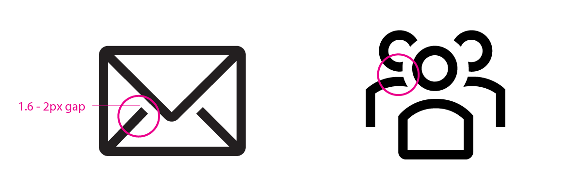 1198x392 How To Design Clarity Icons