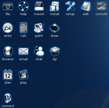 447x443 Puppy Linux Iconsets