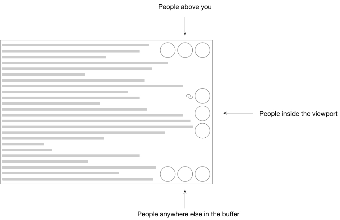 1094x708 Improve Tethering Ui Issue