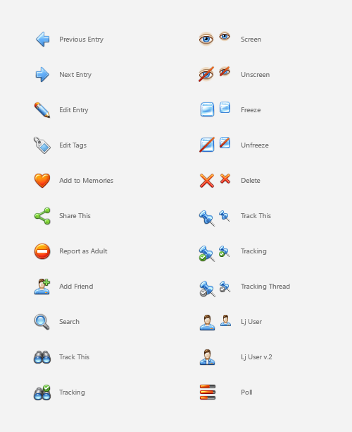 500x612 Livejournal Turns