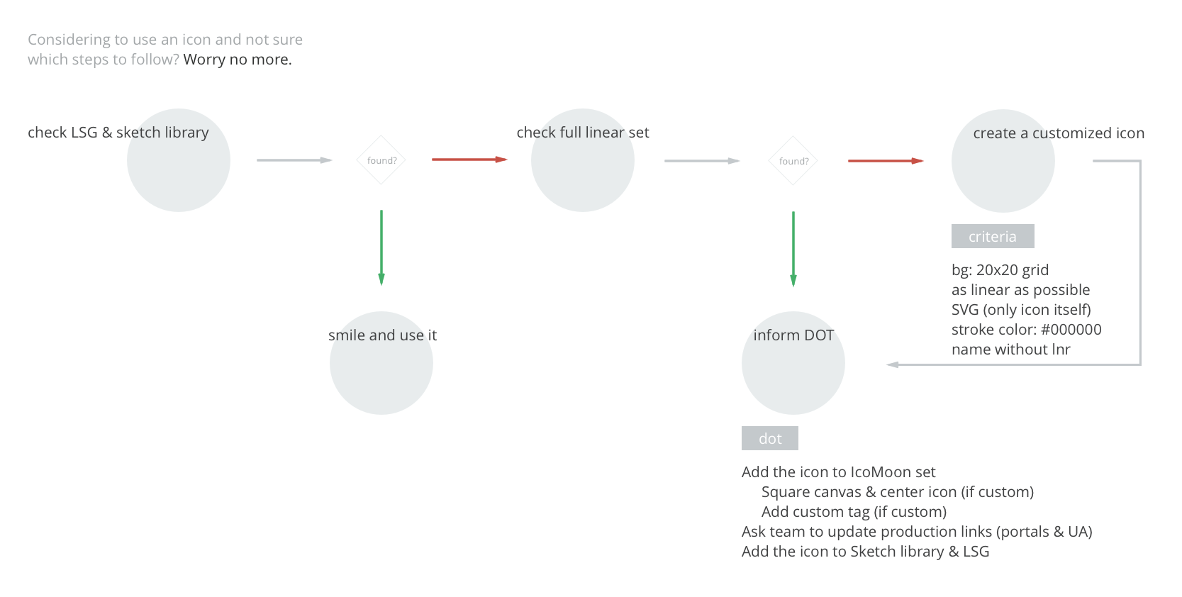 1667x842 Style Guide