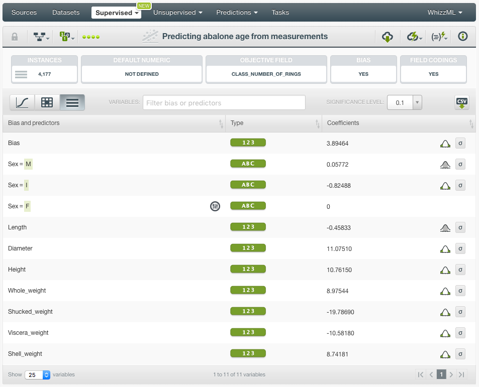 953x771 Blog Lnr Table The Official Blog