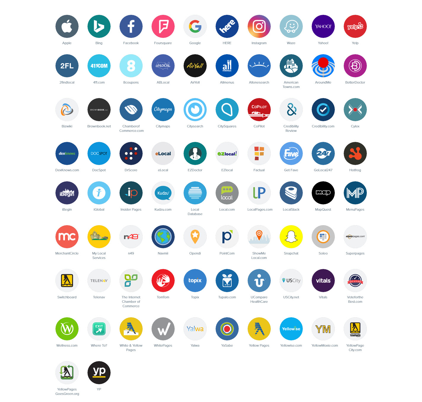 1423x1357 Radar Local Business Directory Services