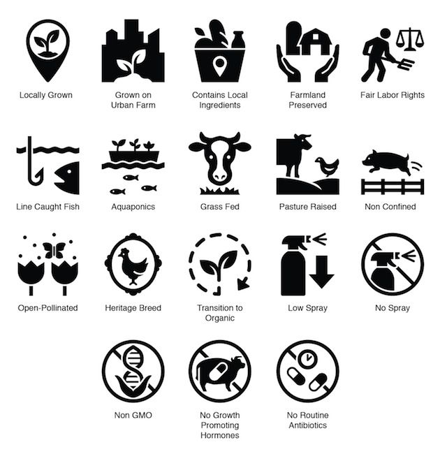 630x650 My Date With Food Icon Designers Local Farms Food Aurora
