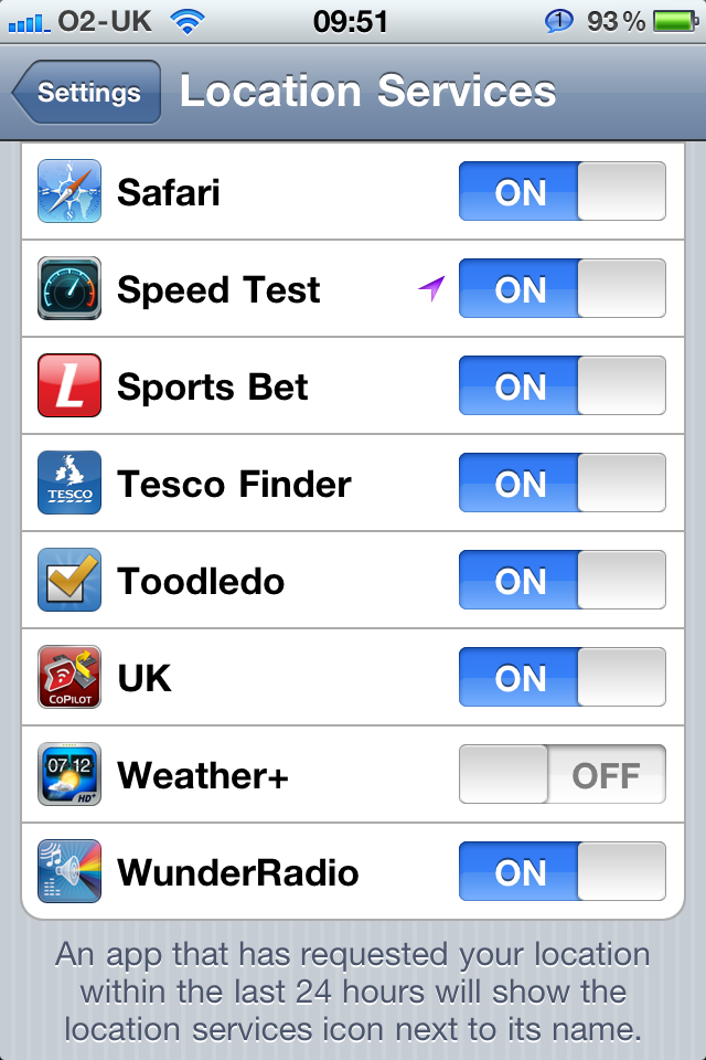 640x960 Daily Tip How To Turn Off Locations Services For Iphone, Ipad Imore