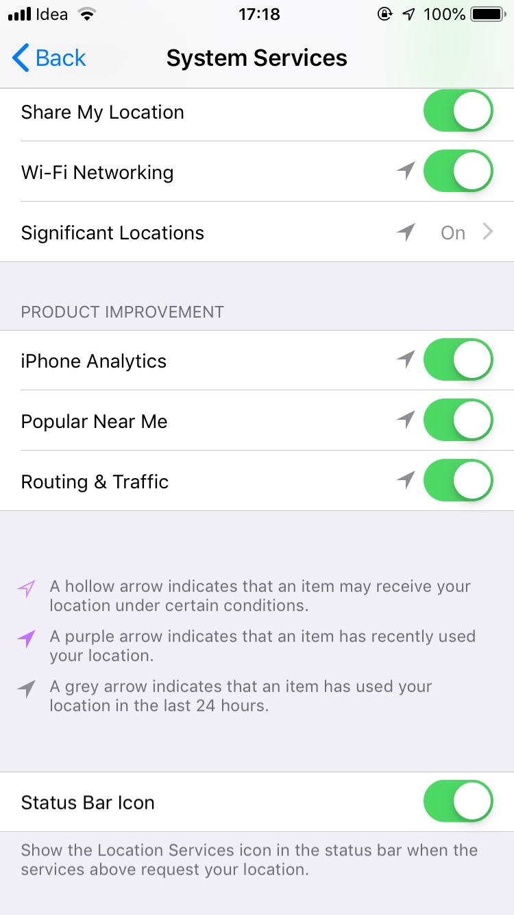 750x1334 What Does The Arrow Icon Shown In The Iphone Status Bar Indicate