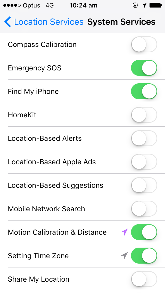 640x1136 Location Services Icon Always Turned On Iphone