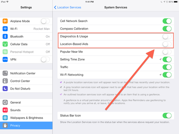 570x427 Six Things Every New Ipad