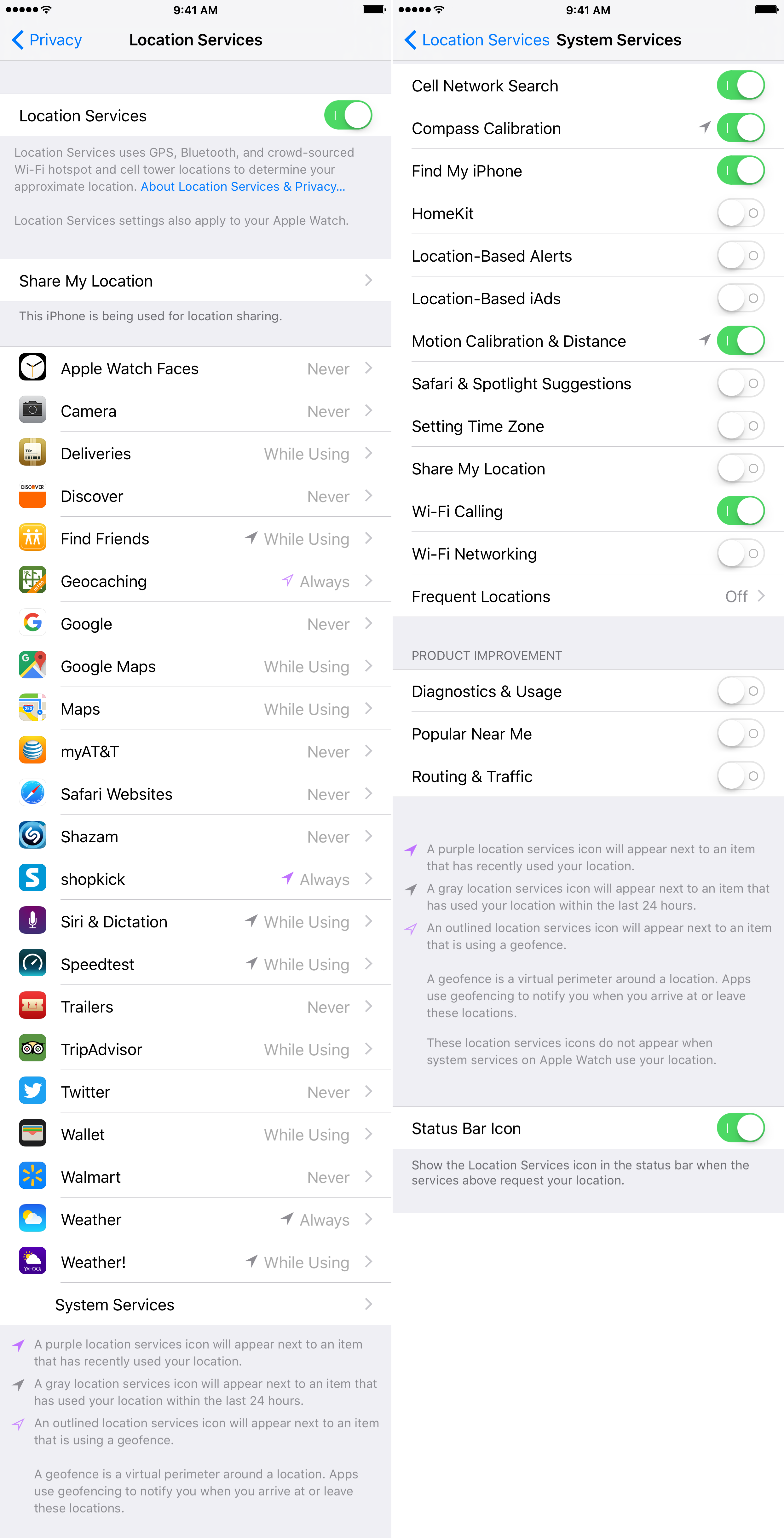 2488x4879 Understanding Ios Location Services And What They Do