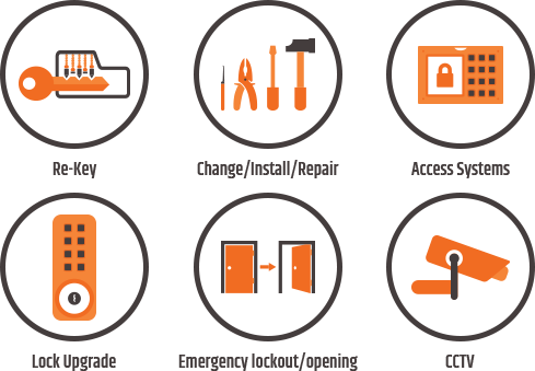 489x339 Locksmith Birmingham Anytime Locksmiths