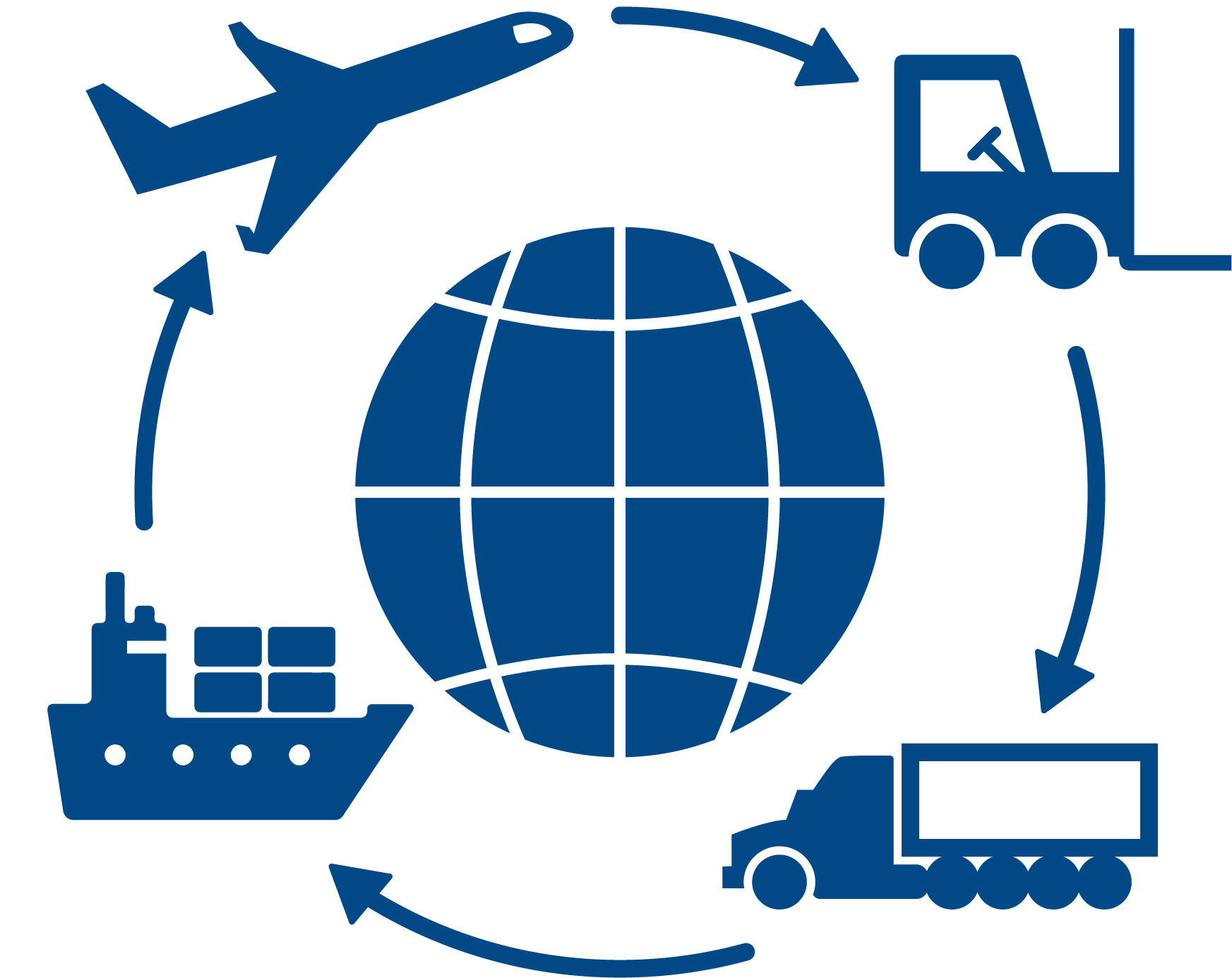 travel logistics icon