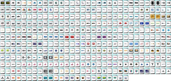 690x329 Rc Rm Channel Icons Screenshots