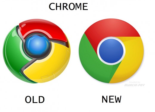 520x376 Why Do Some Logos Look Dated How Does Design Age