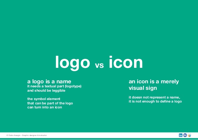 638x452 Icon Vs Symbol