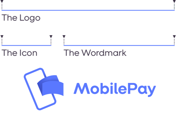 Mobilepay Developer 722x497 Mobilepay Developer