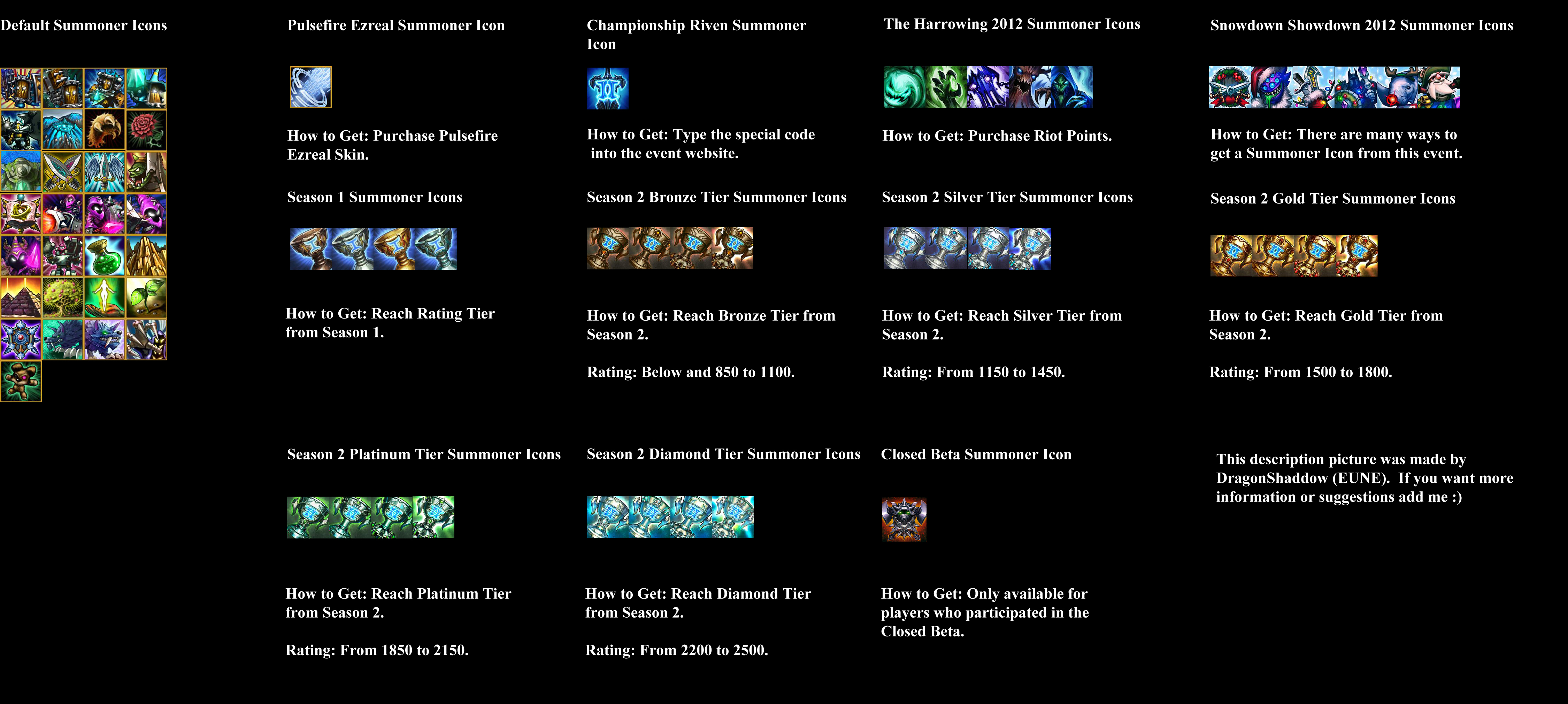 The League Of Legends Thread 4500x2020 The League Of Legends Thread