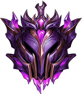 280x320 Season Rewards Lol Season Guide