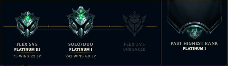 744x215 The New Ranked Icons That Show Up In Friends List Are Really Ugly