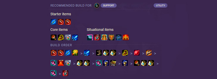740x270 League Of Legends Items Guide Supports