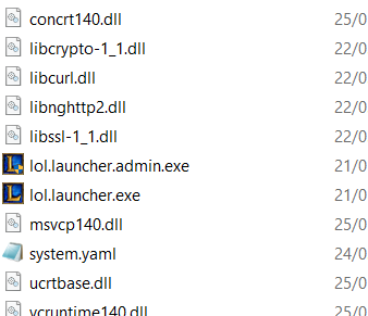 338x291 How Do I Get Rid Of The Legacy Client Icon