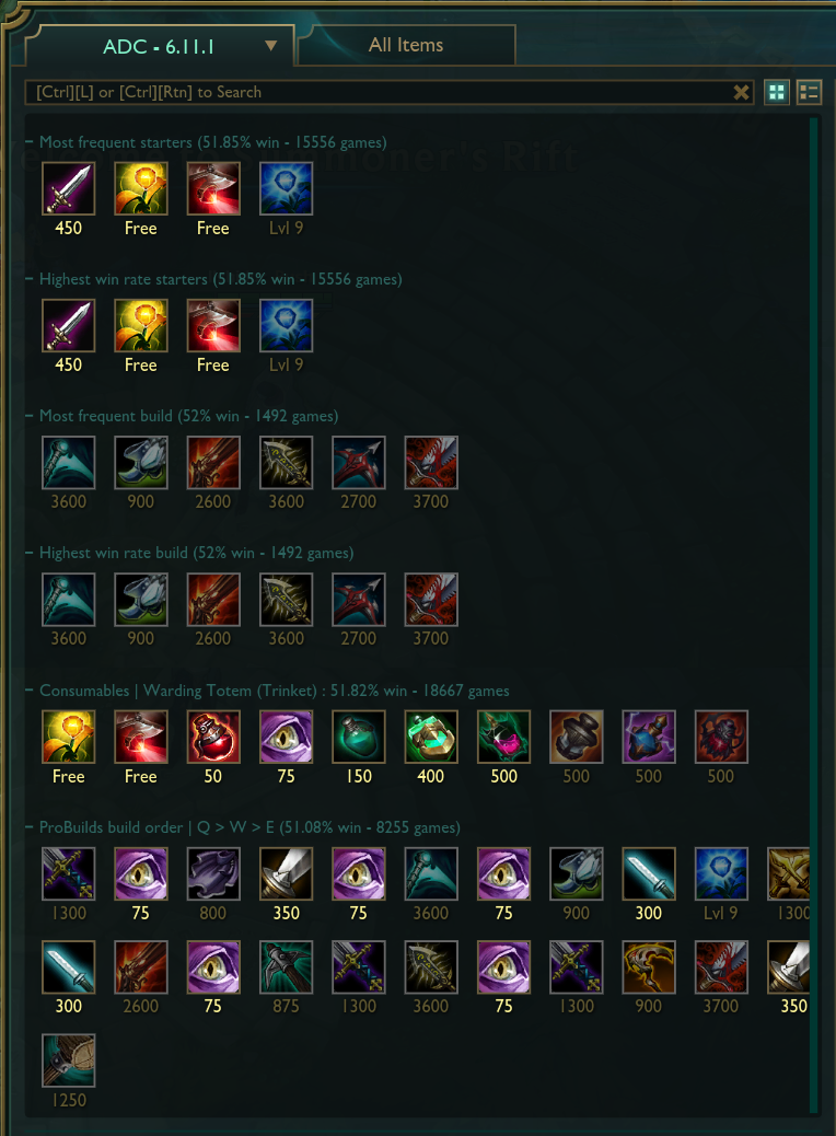 764x1038 League Of Legends Item Sets Generator