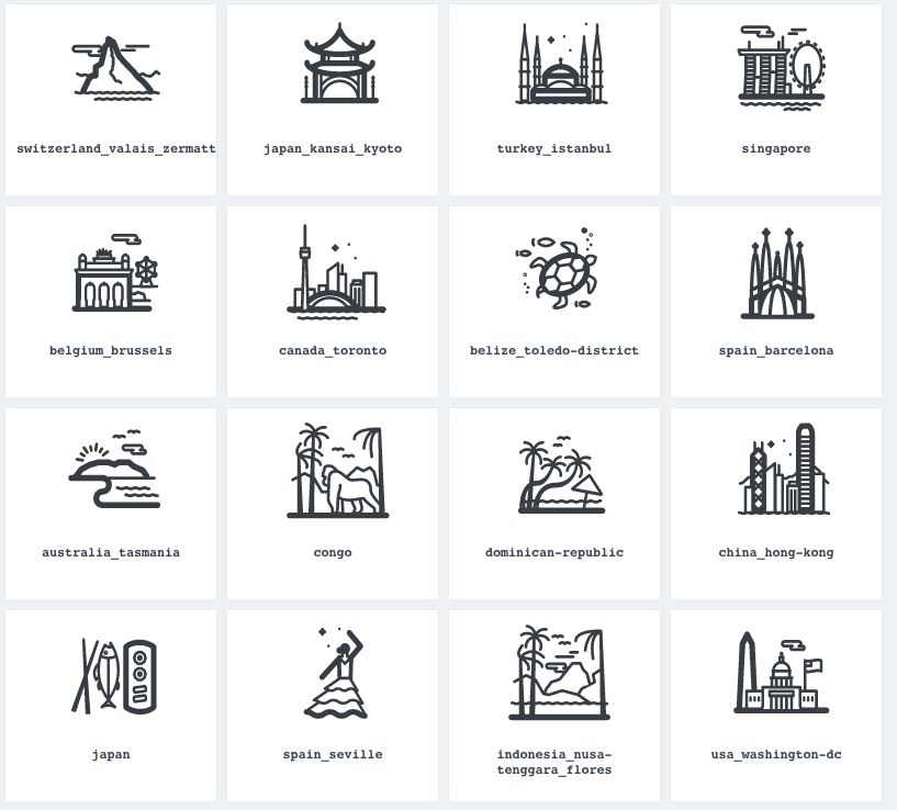 817x738 Lonely Planet Destination Icons Icon Lonely Planet, Lonely, Design