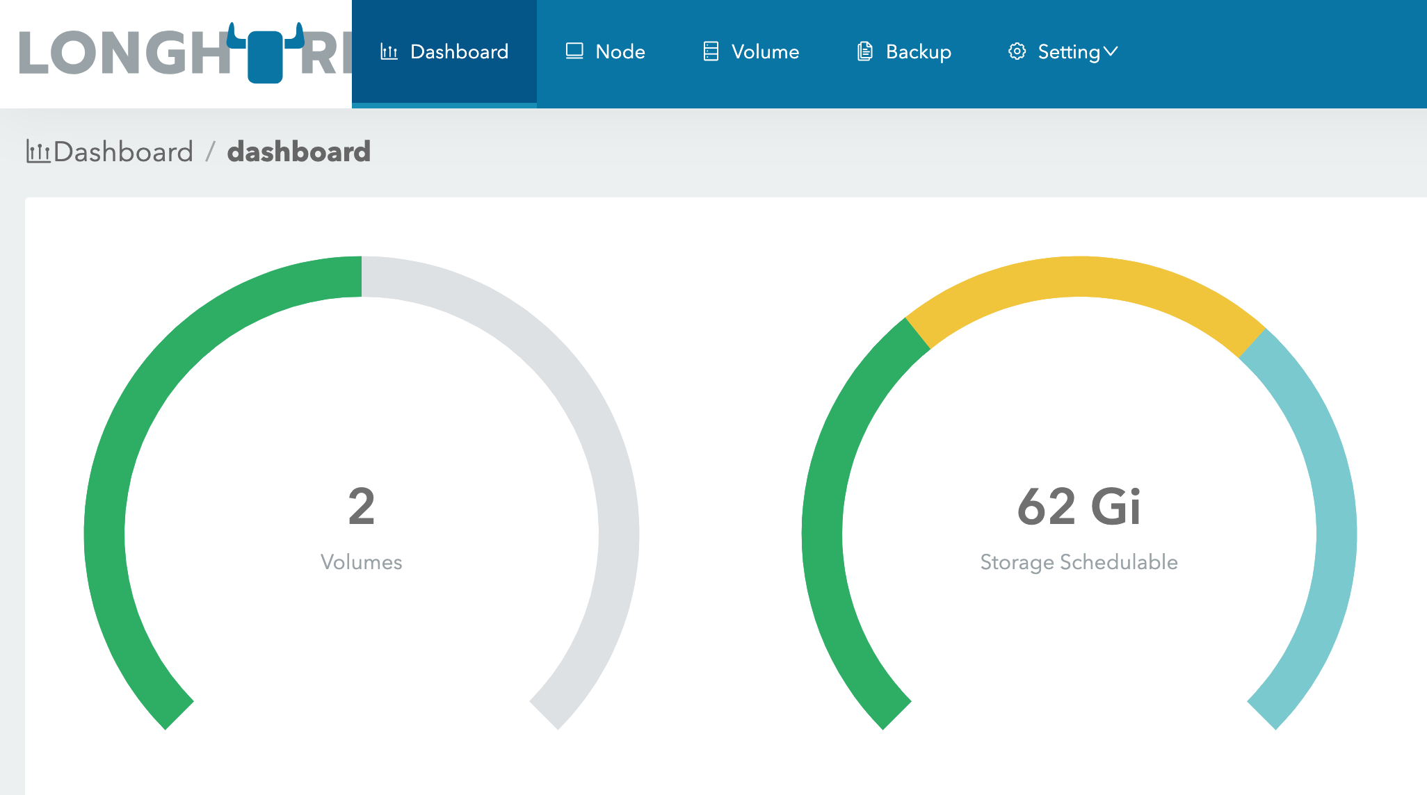 2052x1144 Ui Longhorn Icon Was Partially Hidden On Chrome Issue