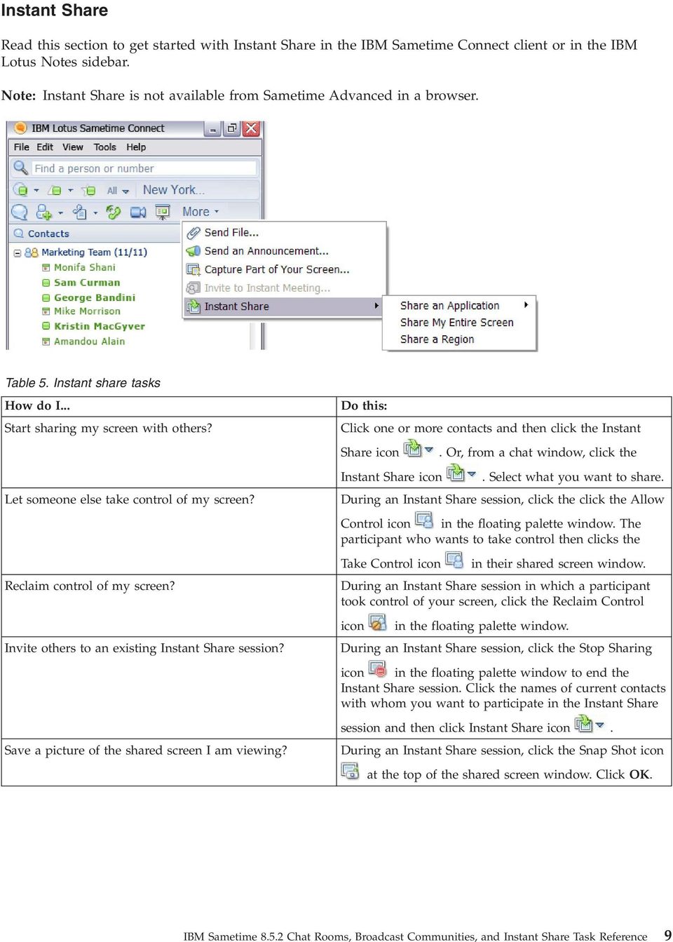 960x1343 Ibm Sametime Chat Rooms, Broadcast Communities, And Instant Share