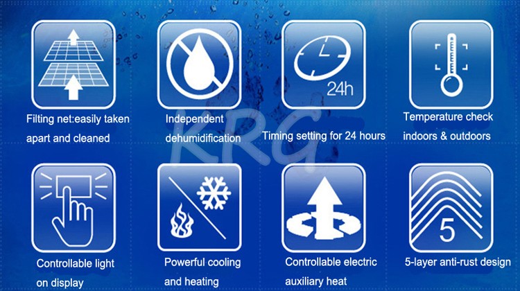 750x420 Cold Heat And Air Window Units Lowes Air Conditioner