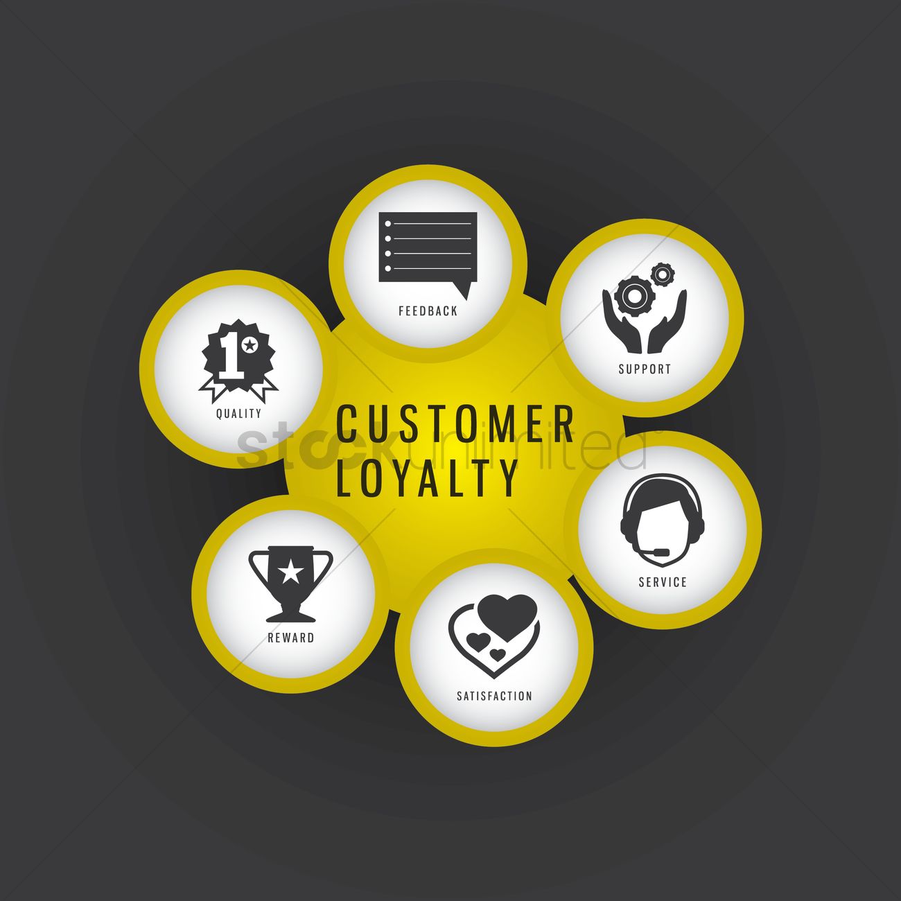 1300x1300 Customer Loyalty Icons Vector Image