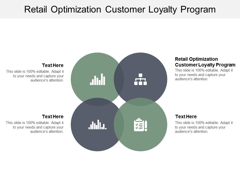 960x720 Retail Optimization Customer Loyalty Program Ppt Powerpoint