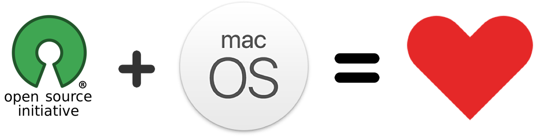 Acurriemacapps Awesome Collection Of Open Source Mac 1100x280 Acurriemacapps Awesome Collection Of Open Source Mac